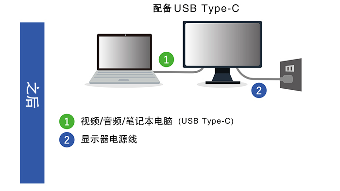 USBType-C_after.jpg