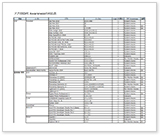 DPI Awareness Compatibility by Application [PDF]