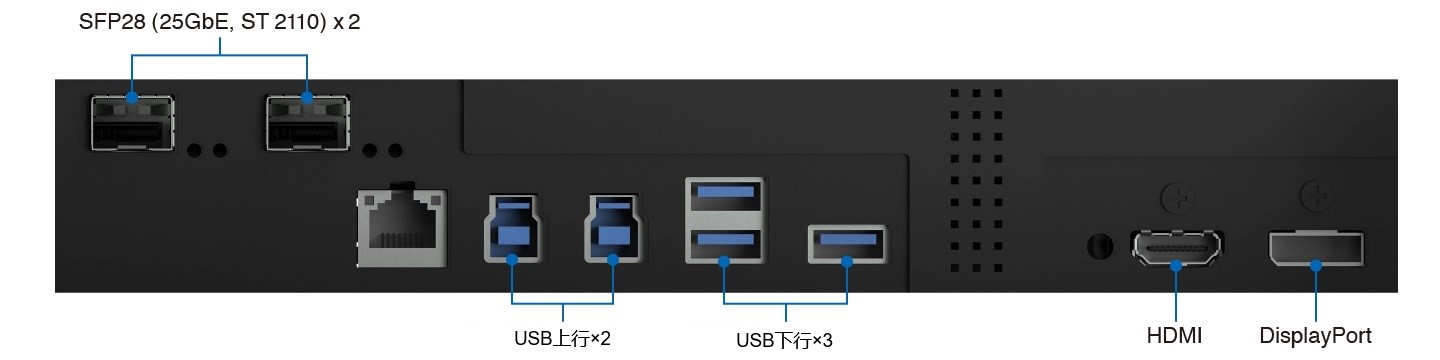 Flexible Connection