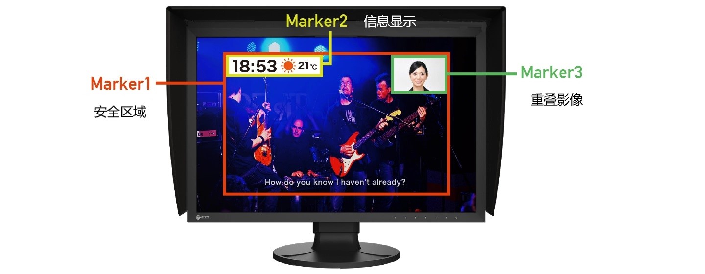 Markers for Information Overlay