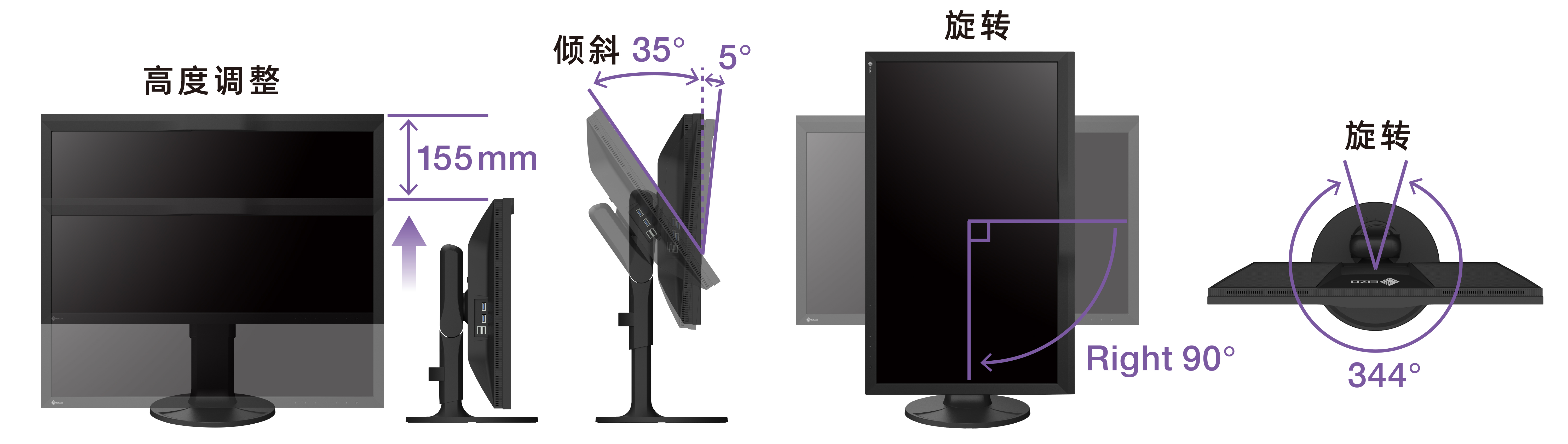 Ergonomic Stand