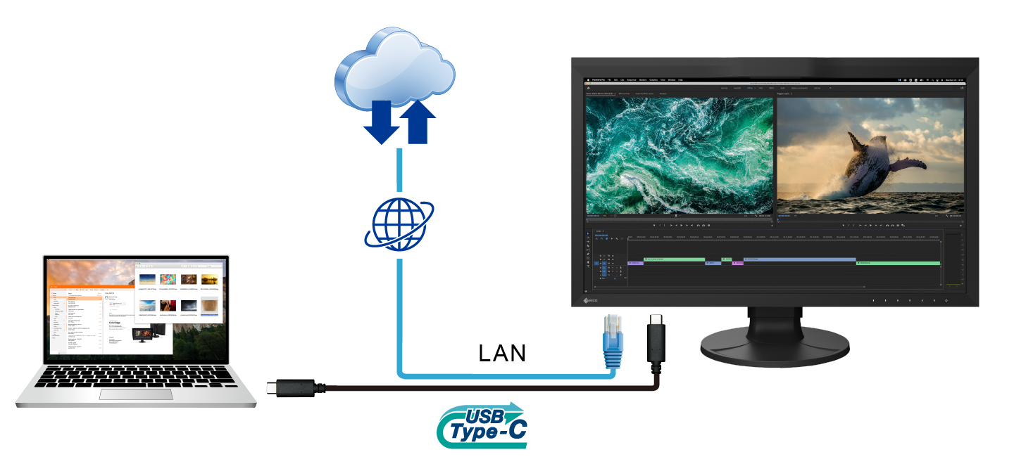 Stable Network Connection