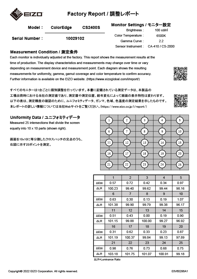 Factory Report