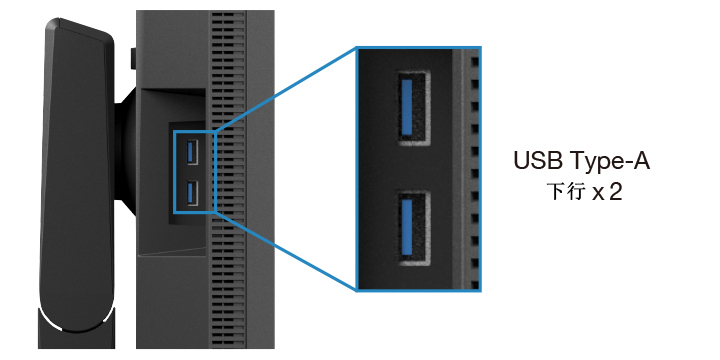 Multiple Inputs