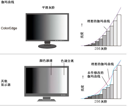 smooth_gradation.jpg