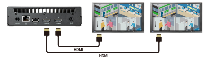 4K Output to Dual Monitors