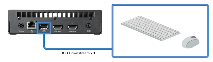 User Control with USB Connection