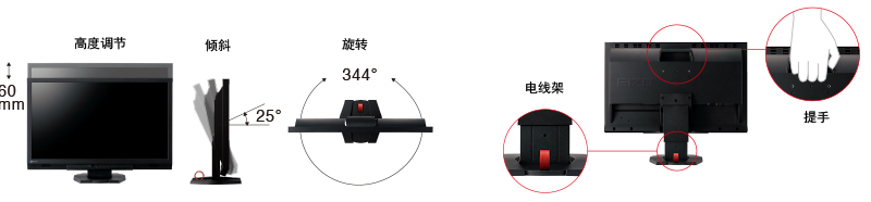 位置调节