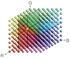 3d lut