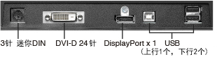 connectors