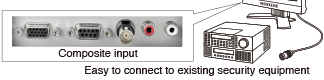 inputs