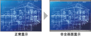 Underscan and Normal Display