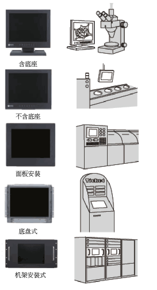 Available in Five Configurations