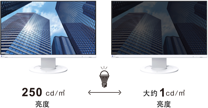 Minimum Brightness of Approximately 1 cd/m2