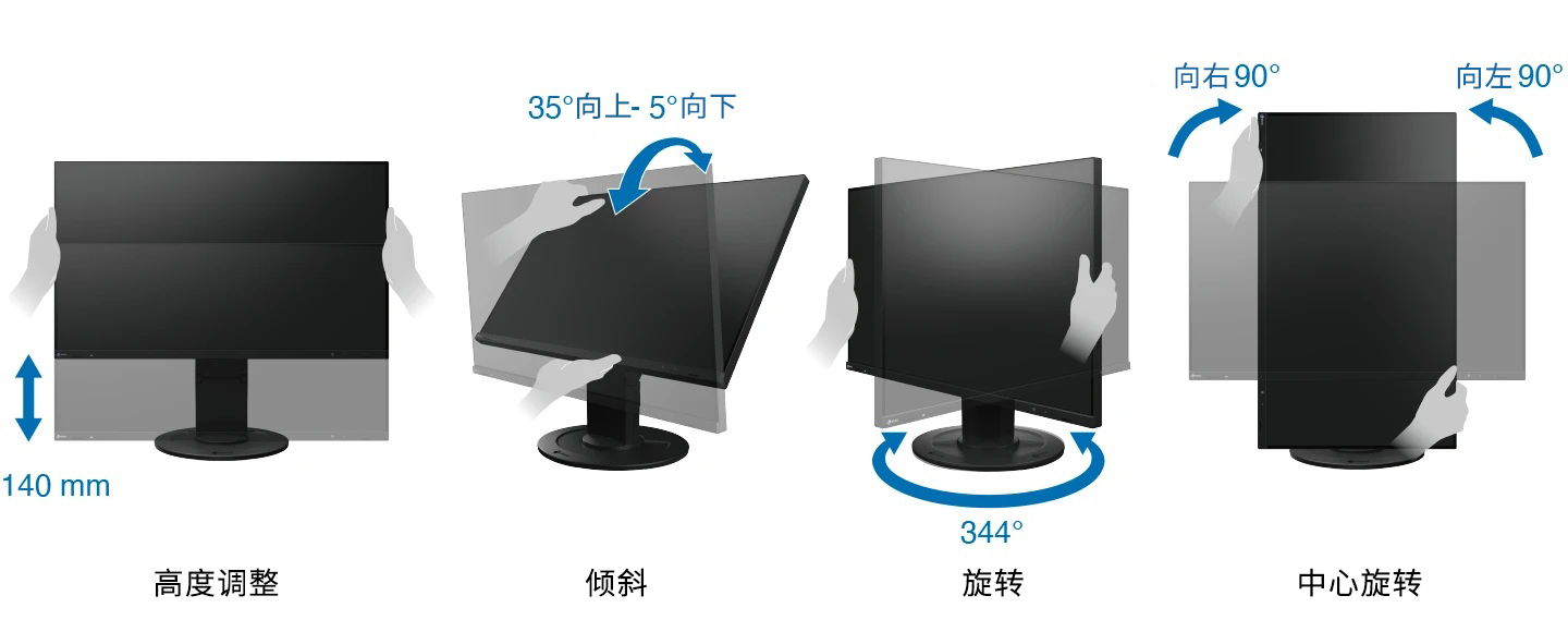 Versatile Stand for Optimal Positioning