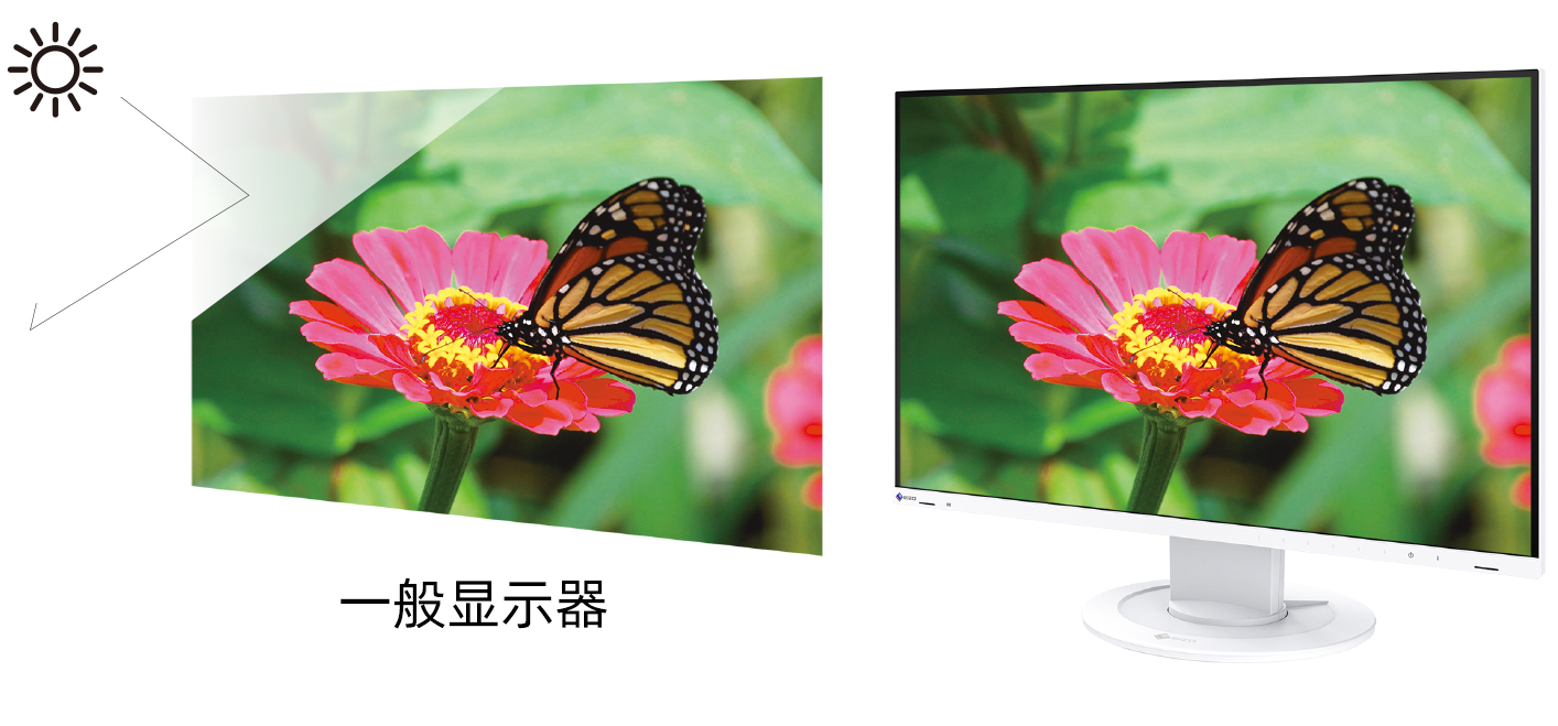 Glare Reduction