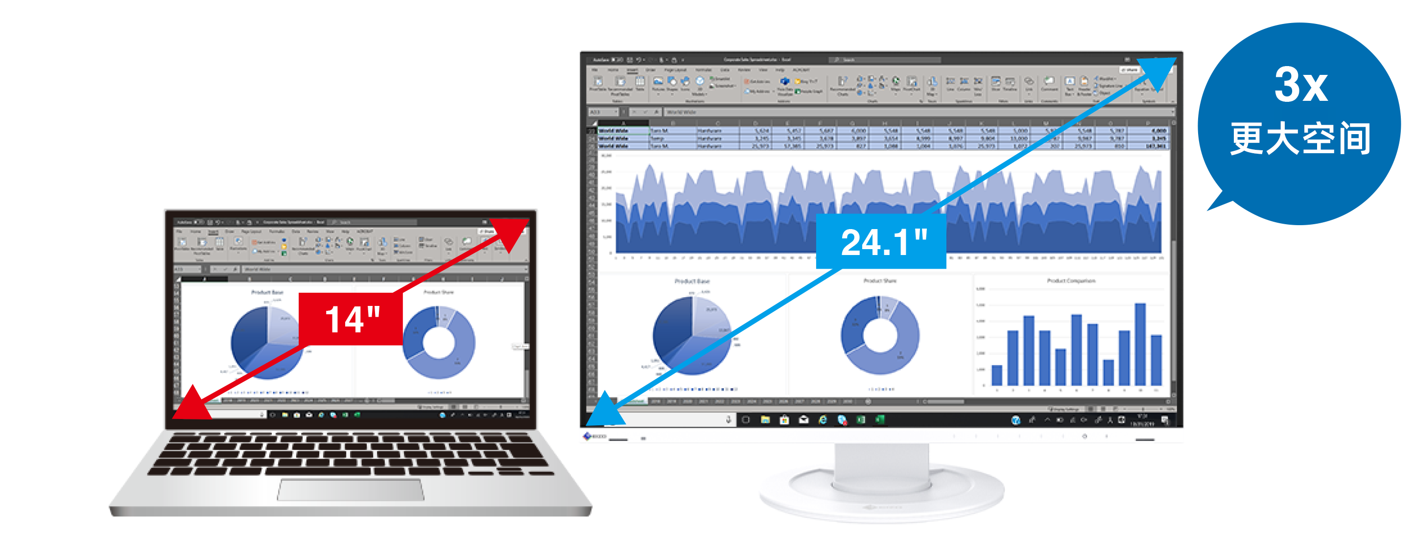 Improve Work Efficiency