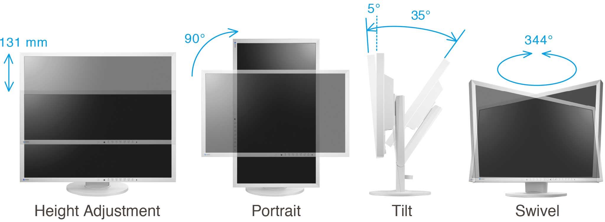 stand moving range