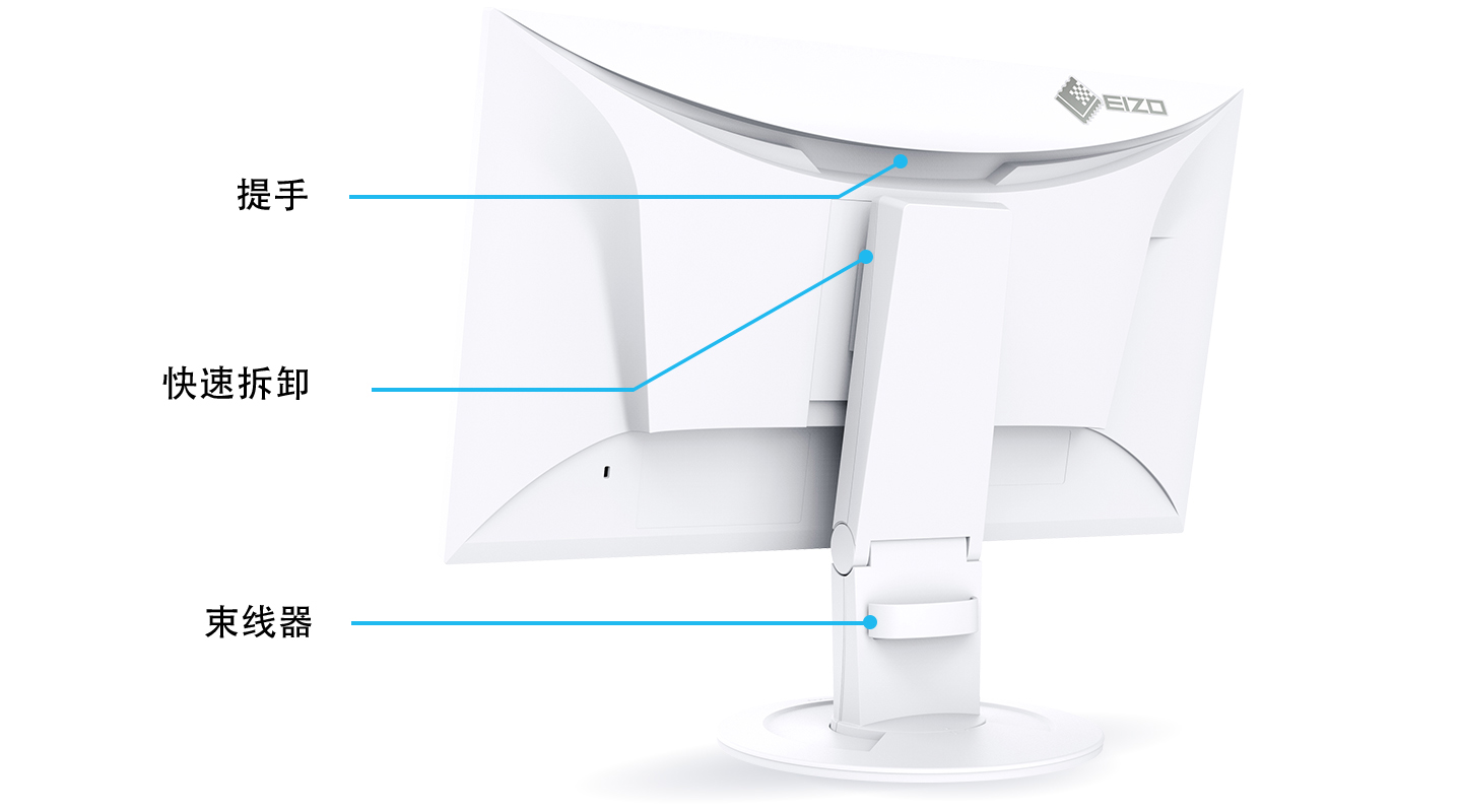 Connectivity on the Side and Back