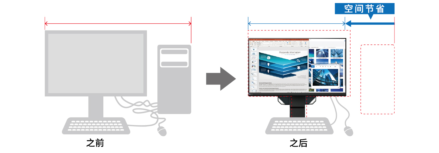 Free Up Your Workspace with a Stand Bracket