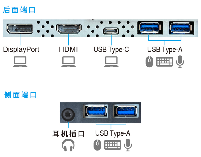 Connectivity and Flexibility