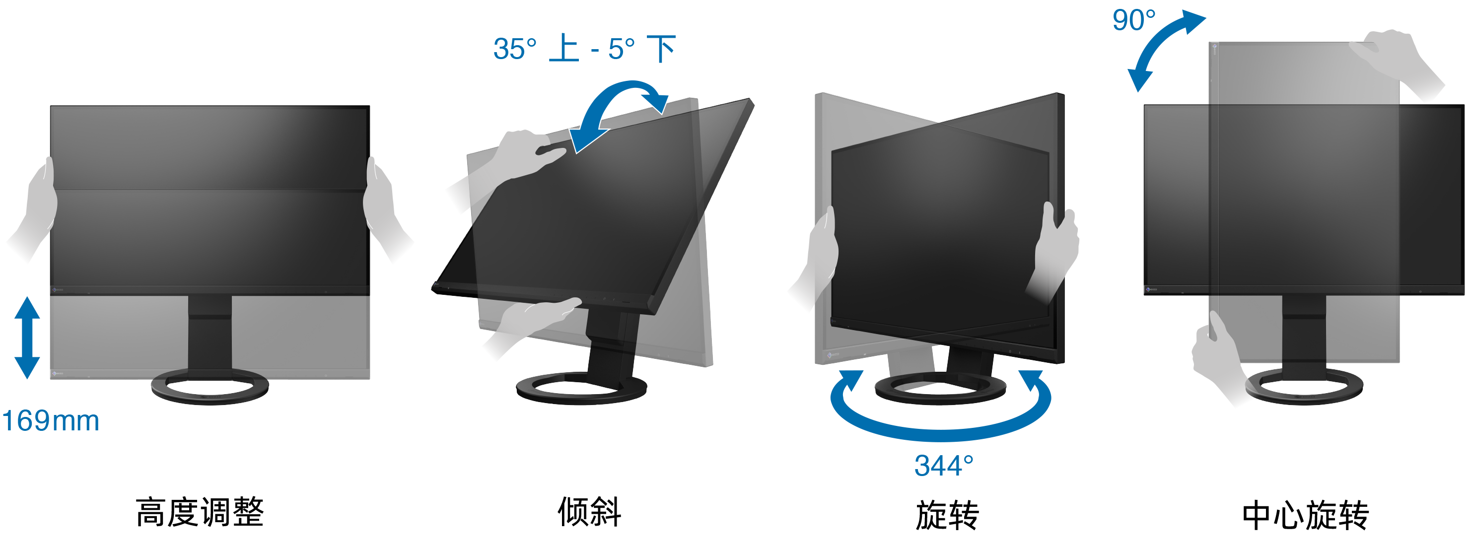 Versatile Stand for Optimal Positioning