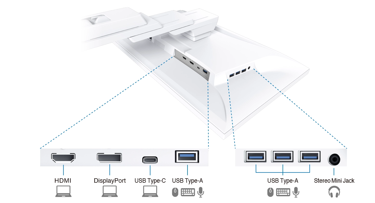 Connectivity and Flexibility