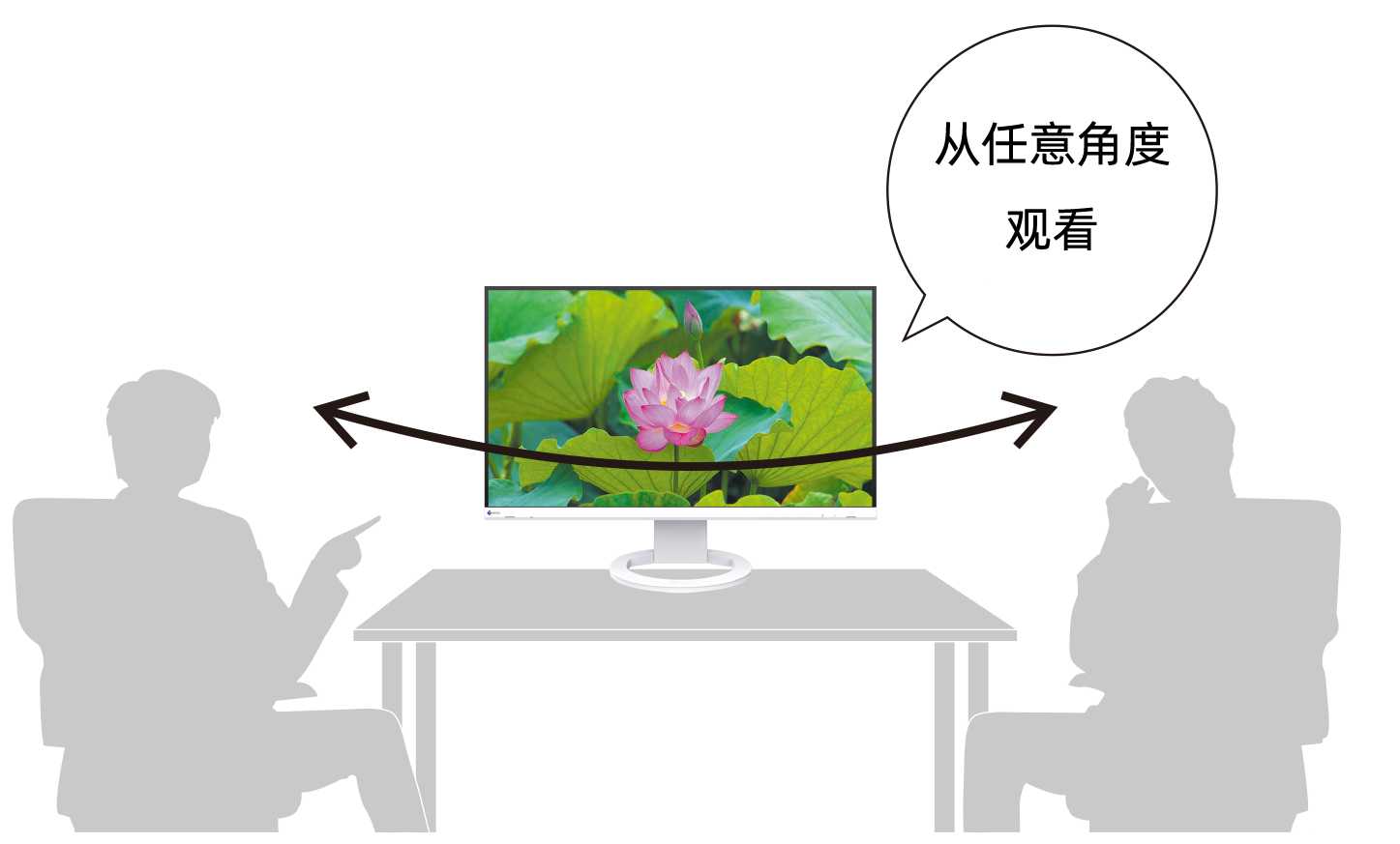 Clear View from Any Angle