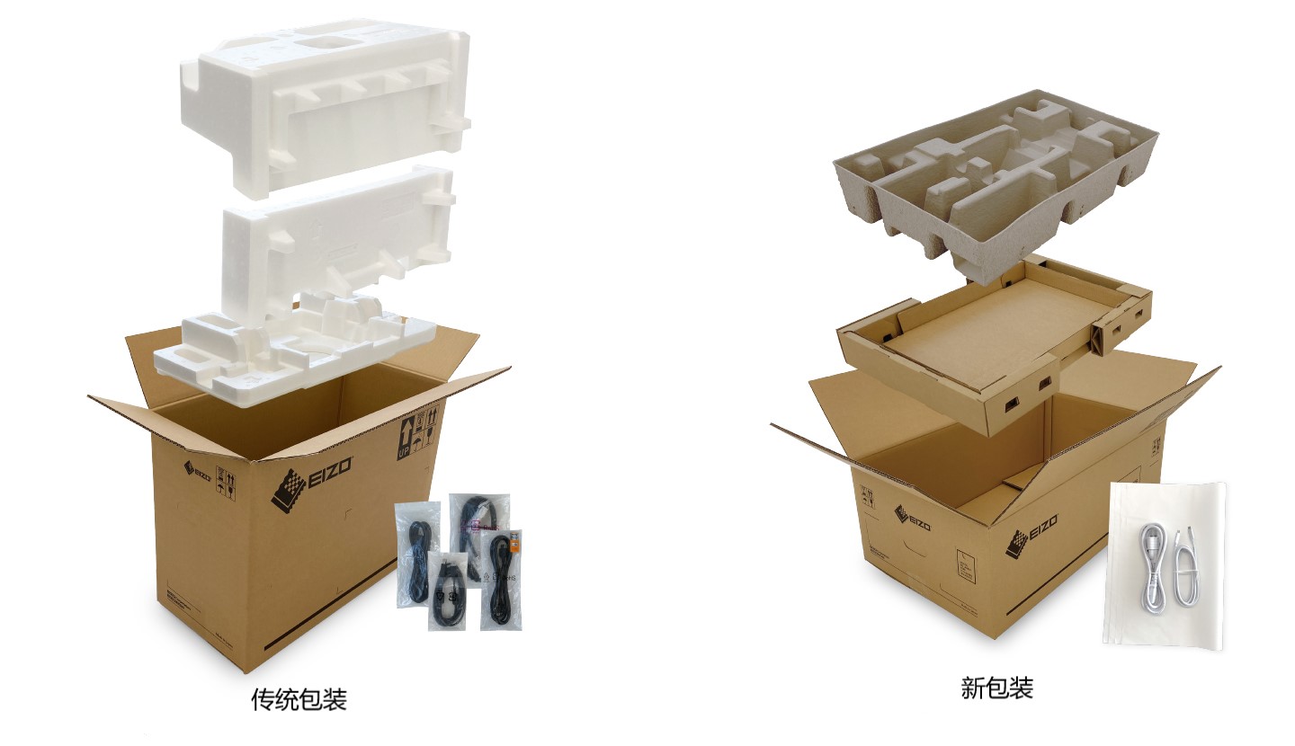 Eco-Conscious Packaging