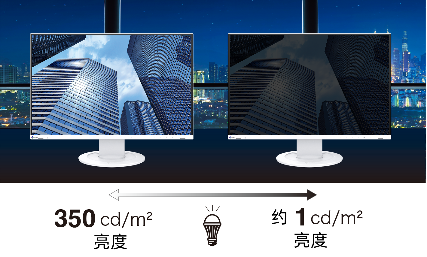 Minimum Brightness of 1 cd/m2