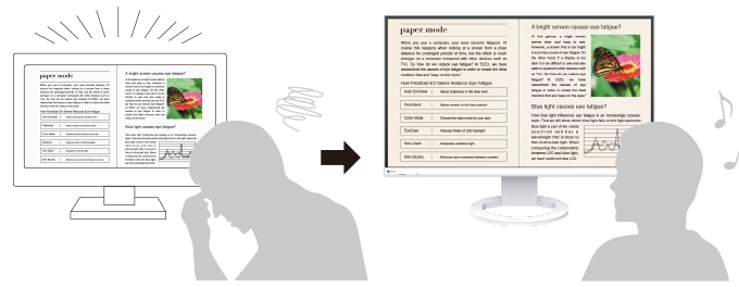 Reduce Blue Light by 80%