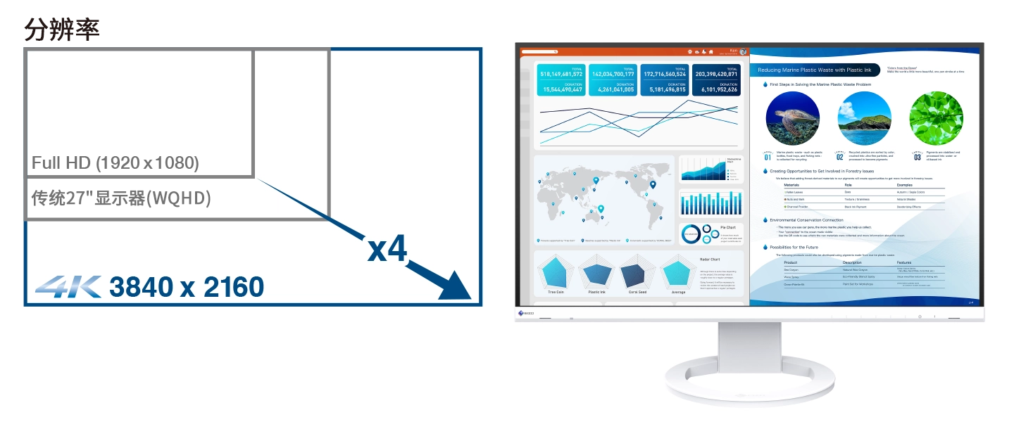 Work Effectively on a 27-inch 4K Screen