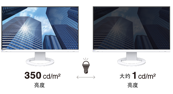 Minimum Brightness of Approximately 1 cd/m2