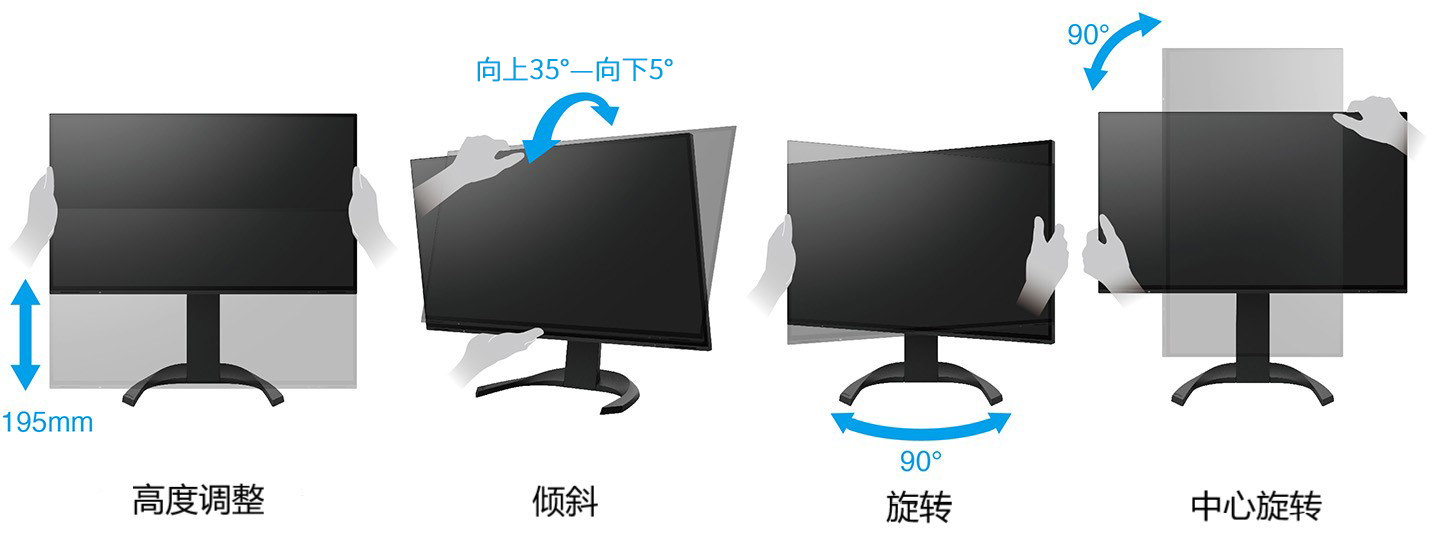 Versatile Stand for Optimal Positioning