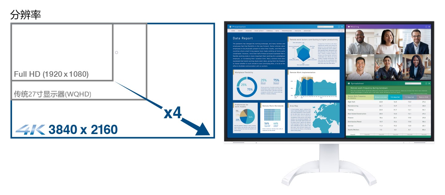 Work Effectively on a Wide 4K Screen