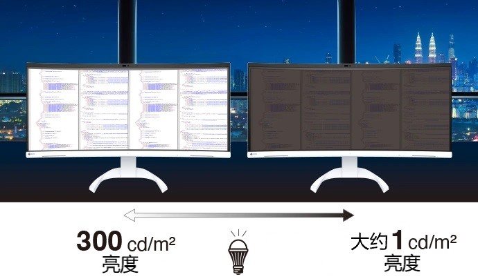 Minimum_Brightness_of_1cdm2_en.webp