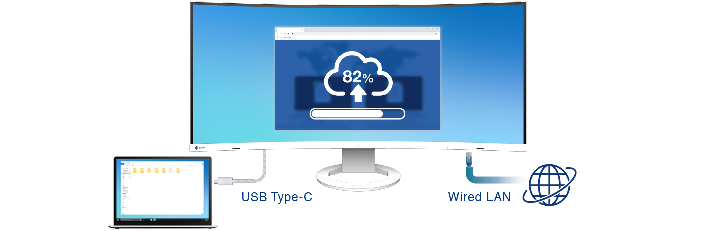 Network Connection via USB Type-C