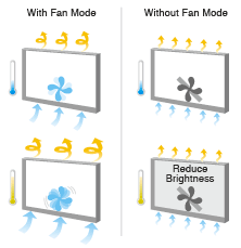en_feature_controlledcooling.gif