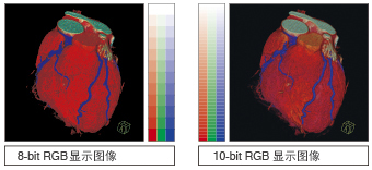 Gain Smooth Color Reproduction