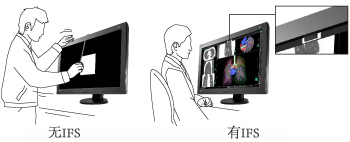 ifs_rx440_en.jpg