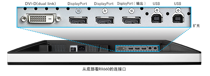 rx660_connector_en.jpg