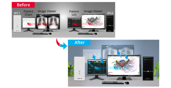 Barrier-Free Workstyle