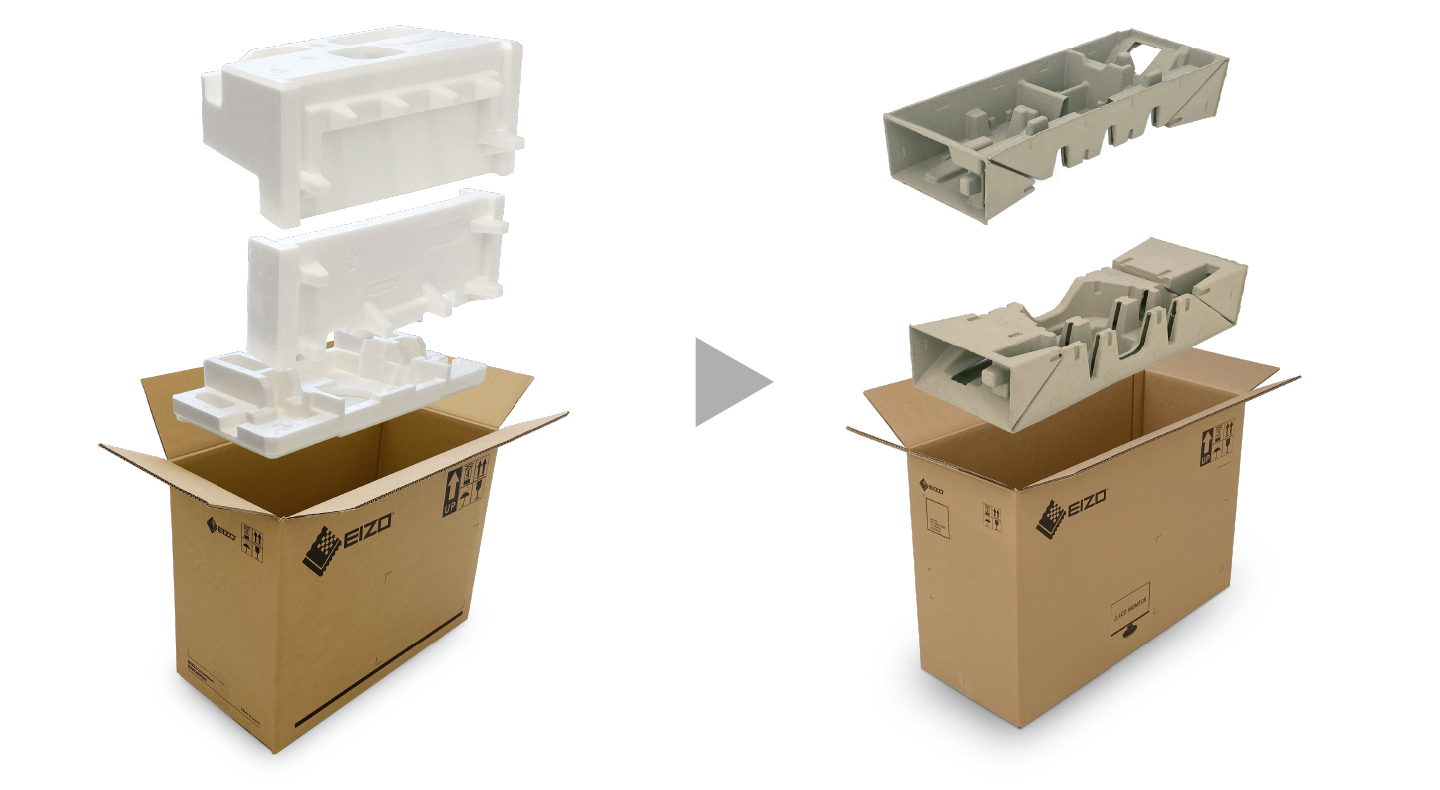 Cushioning Environmental Impact