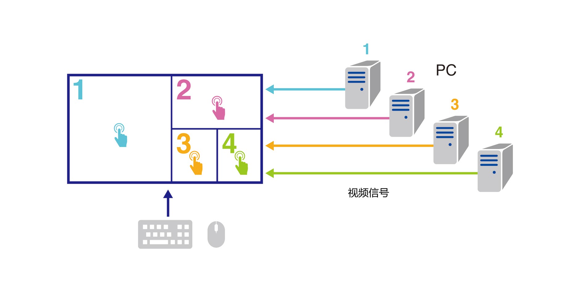 SwitchLink