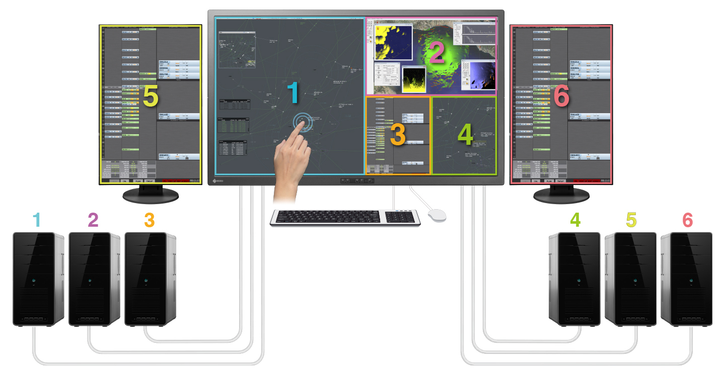 switchlink 6 video sources