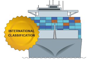 maritime-international-classification.png