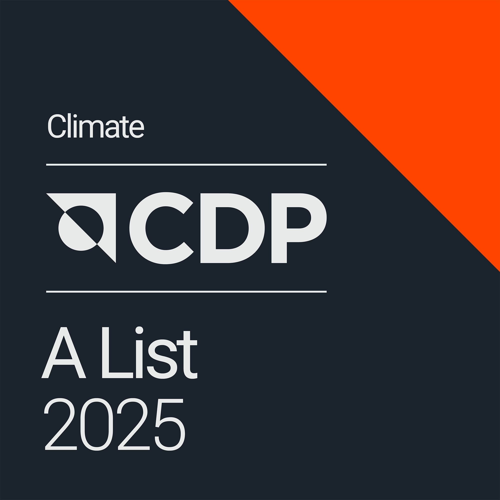 Climate A List stamp